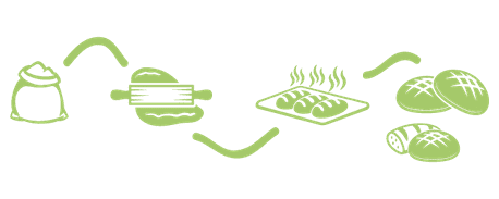 Panadería Gerardo ilustración 